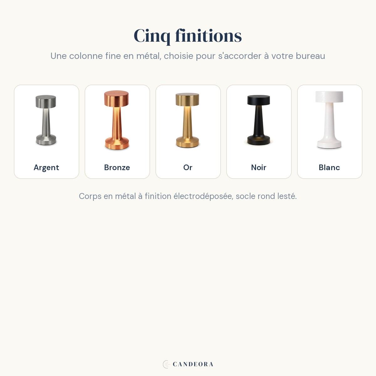 Infographie des 5 finitions de la lampe de bureau sans fil Bora