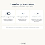 Infographie de l'alimentation et de la recharge USB-C de la lampe Bora