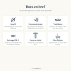 Infographie des 6 atouts de la lampe de bureau sans fil Bora