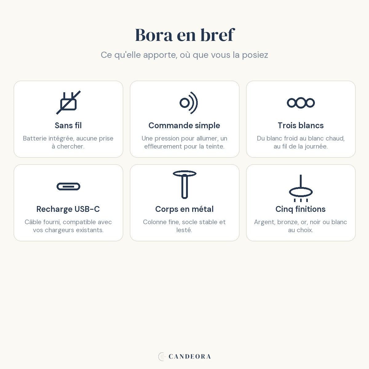 Infographie des 6 atouts de la lampe de bureau sans fil Bora