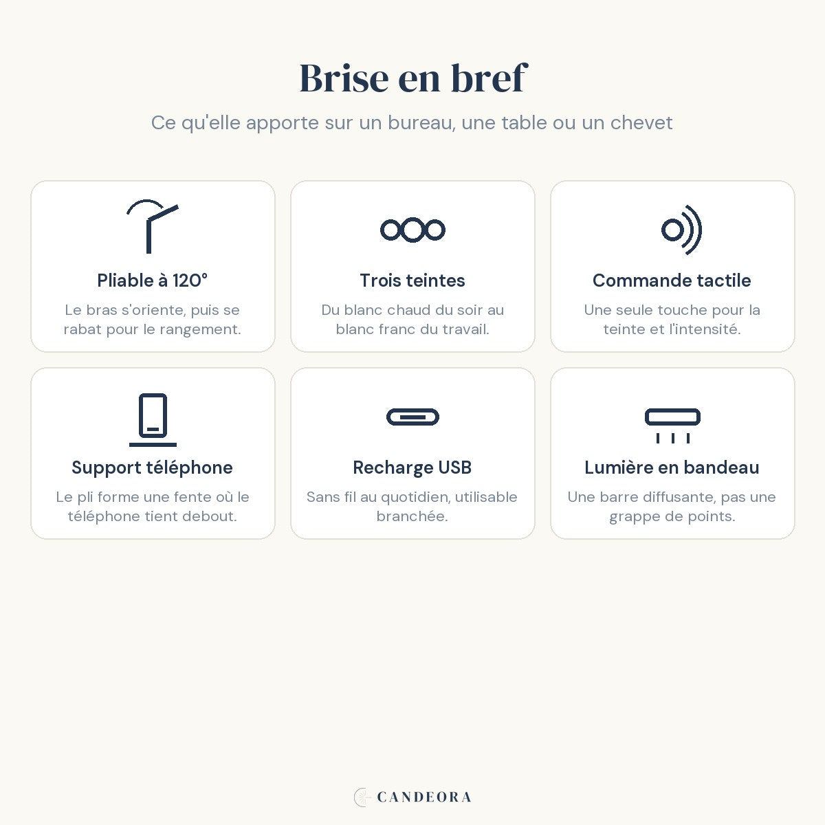 Les six atouts de la lampe de bureau sans fil pliable Brise Candeora
