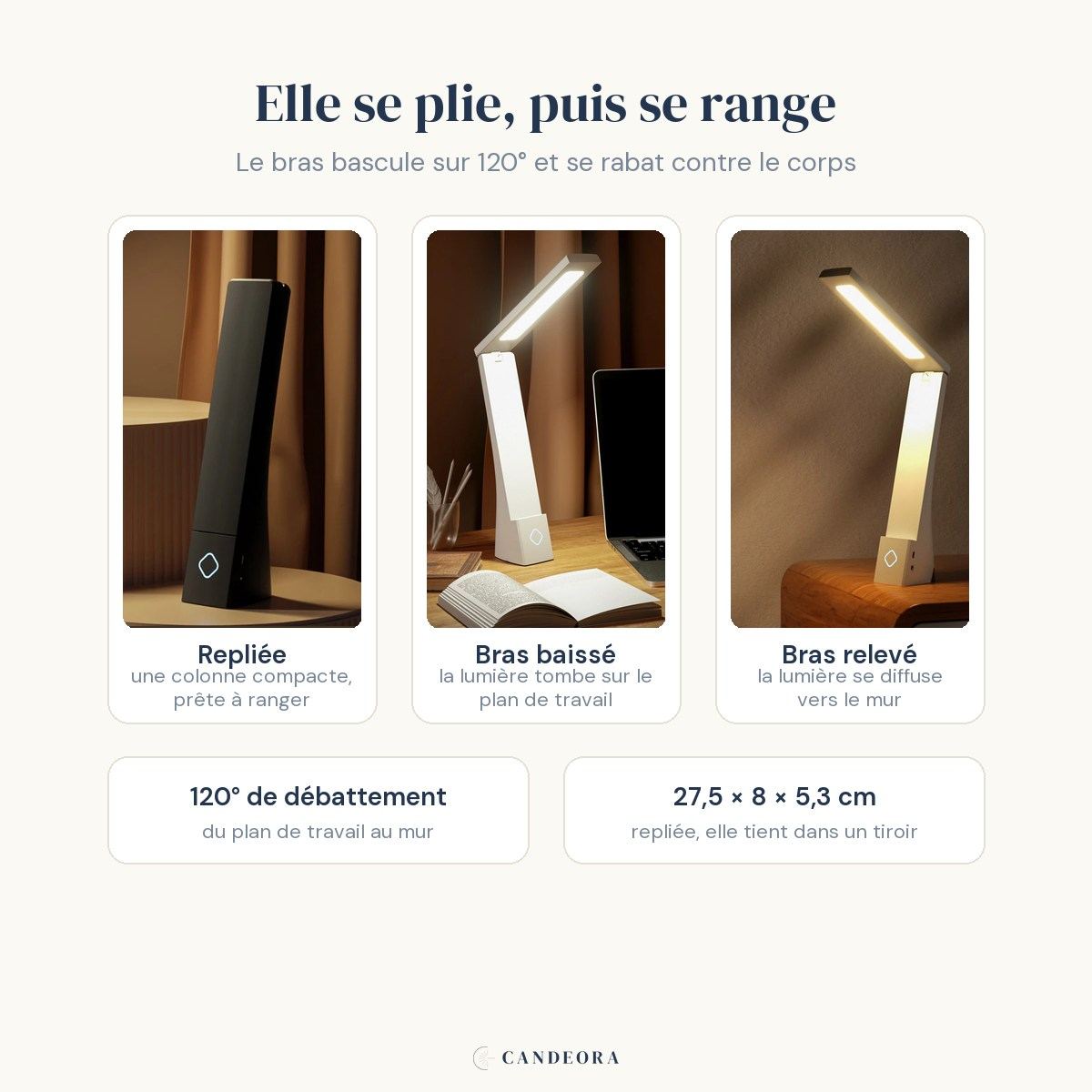 La lampe Brise Candeora repliée, puis dépliée bras baissé et bras relevé : 120° de débattement