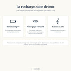 Infographie Ponant : batterie intégrée, recharge USB et puissance 6 W annoncée par le fournisseur