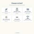 Infographie Ponant : les atouts en un coup d'œil, sans fil, tissu plissé, recharge USB