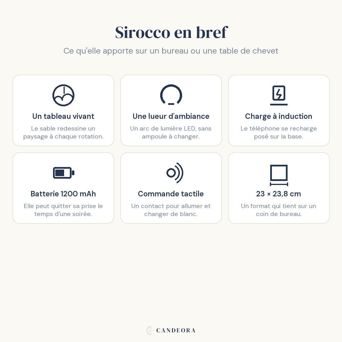 Les six atouts de la lampe de bureau sans fil Sirocco Candeora