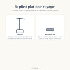 Schéma du pliage à plat de la lampe de bureau sans fil Suroît - Candeora