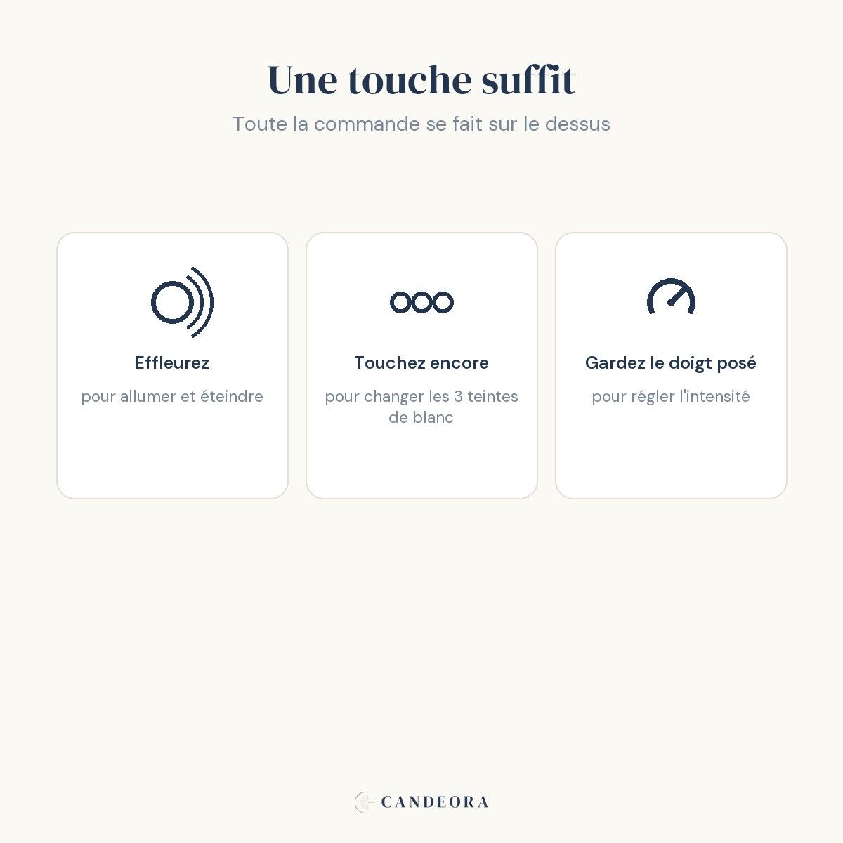 Commande tactile sur le dessus : allumer, changer les 3 teintes, régler l'intensité.