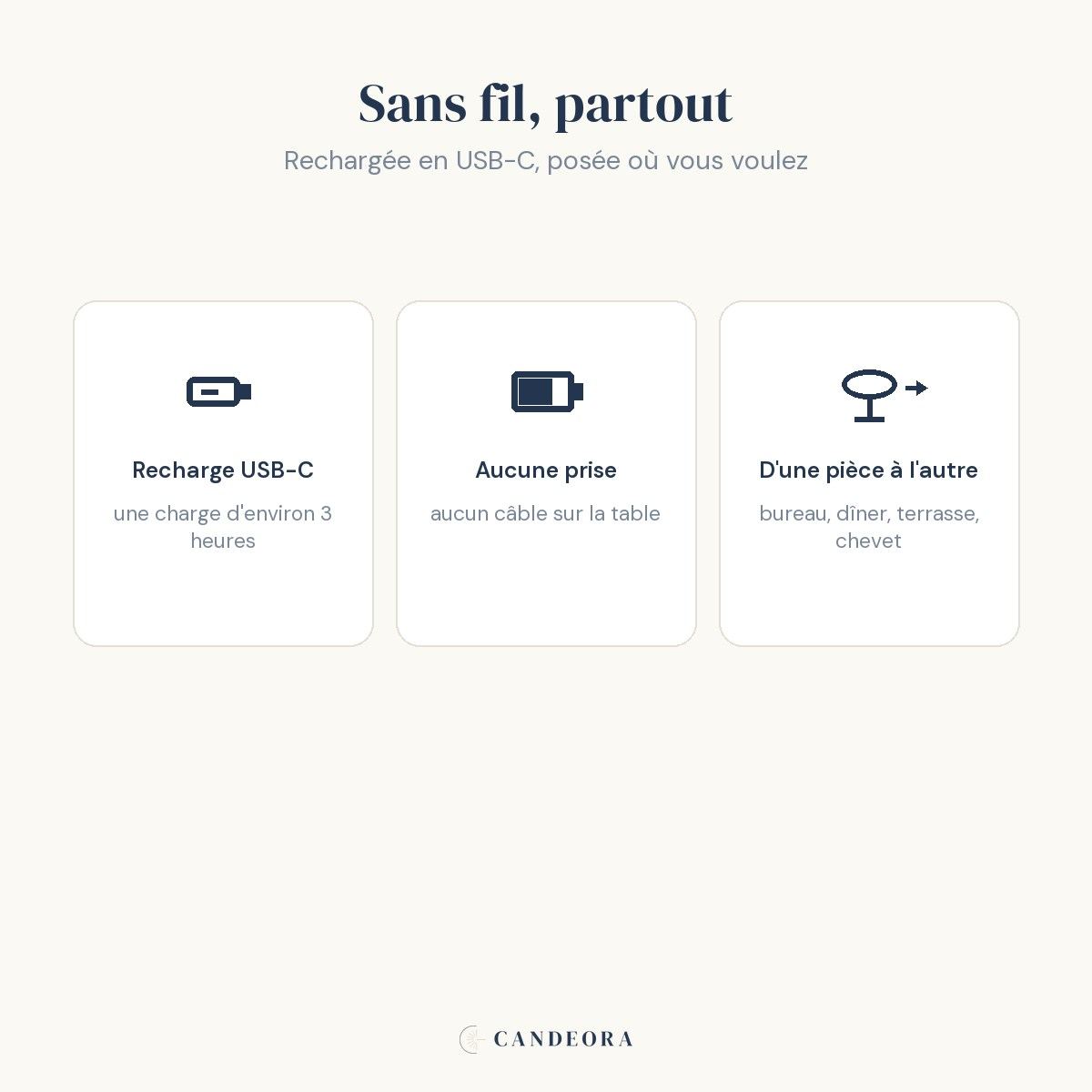 Sans fil : recharge USB-C en 3 heures, posable partout, du bureau à la terrasse.