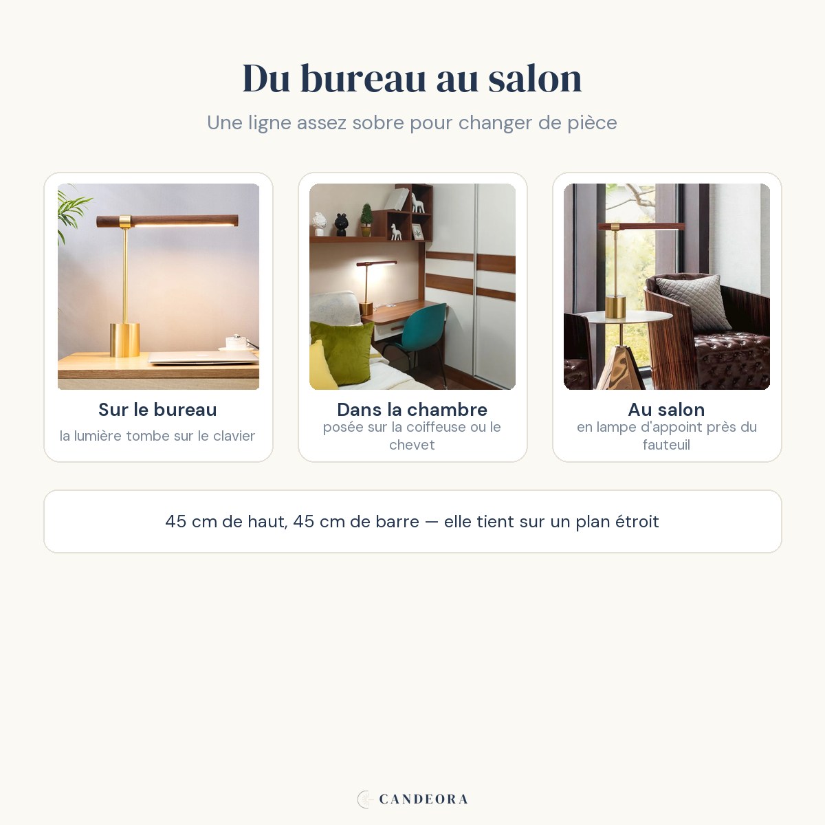 La lampe Linéa Candeora sur un bureau, dans une chambre et au salon