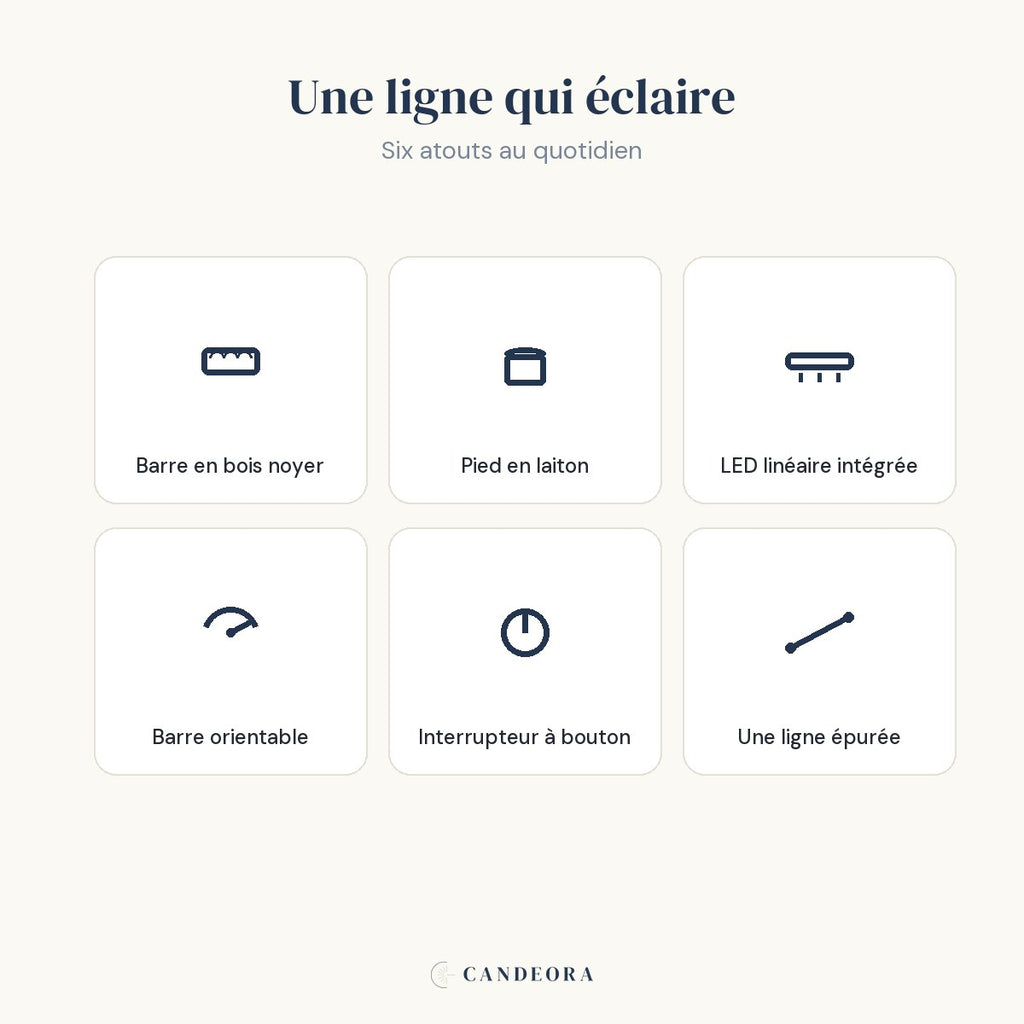 Les atouts de la lampe Linéa : bois noyer, pied laiton, LED intégrée, barre orientable.