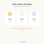 Trois teintes de blanc (3000, 4500, 6000 K) et intensité réglable de 0 à 100 %.