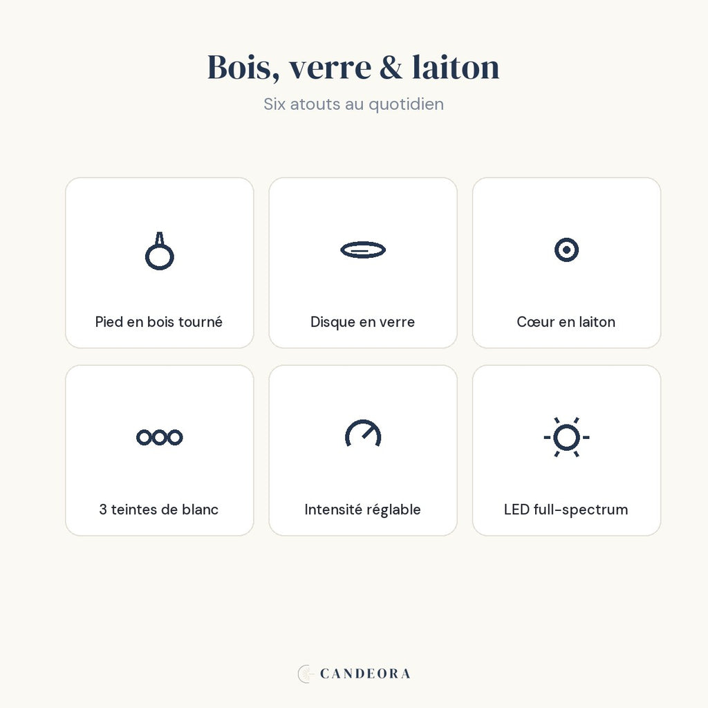 Les atouts de la lampe Lucerna : bois tourné, disque de verre, cœur laiton, 3 teintes, LED full-spectrum.