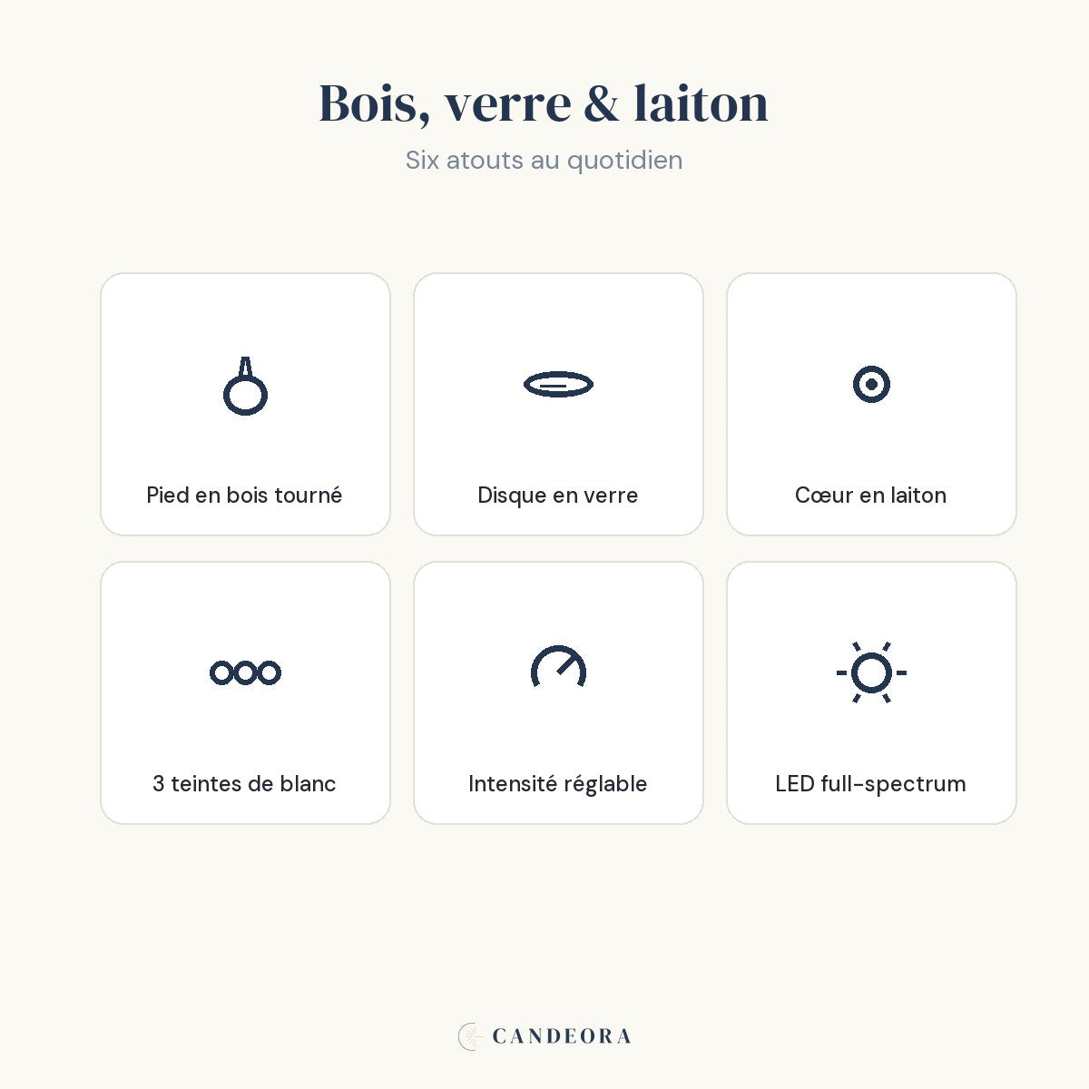 Les atouts de la lampe Lucerna : bois tourné, disque de verre, cœur laiton, 3 teintes, LED full-spectrum.