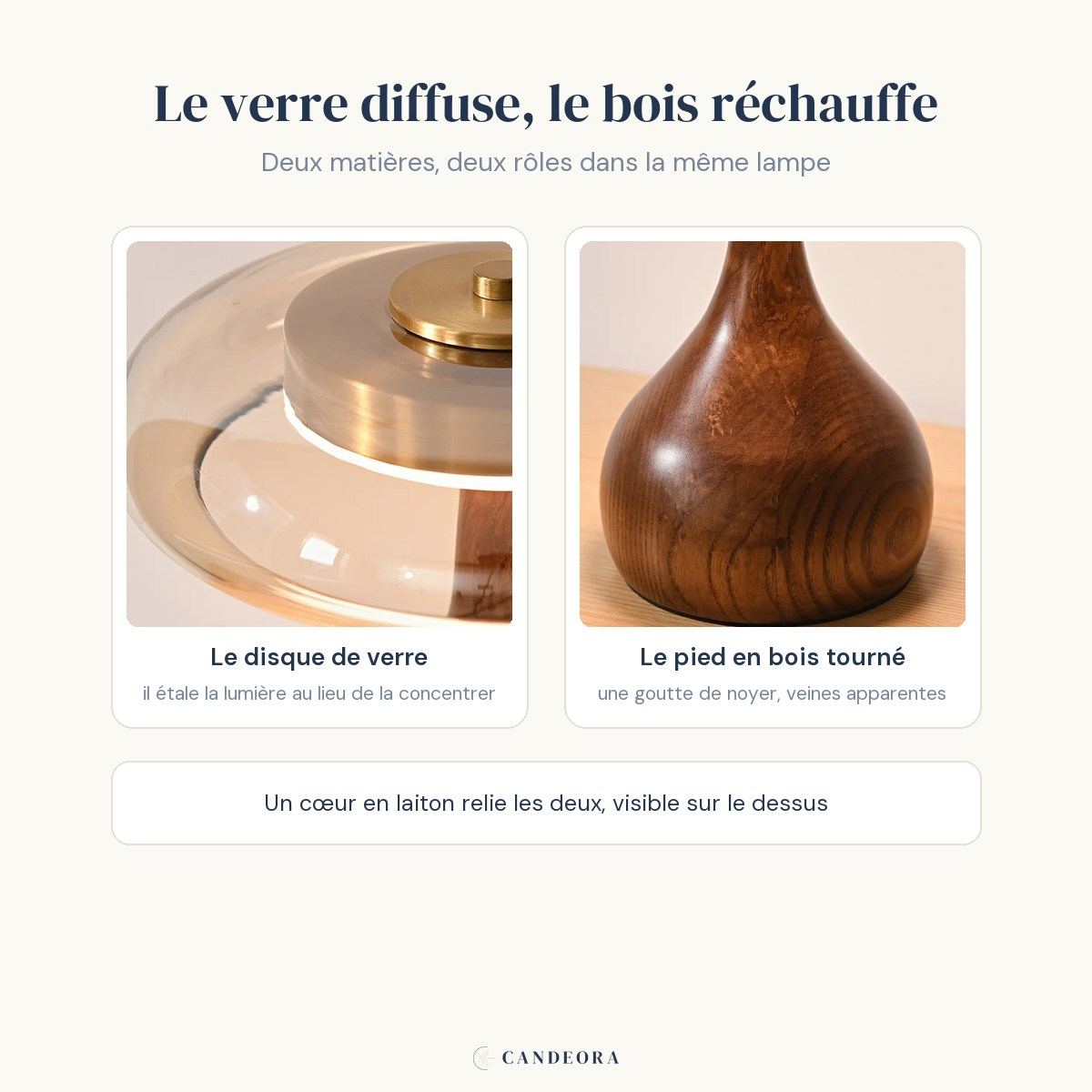 Le disque de verre et le pied en bois tourné de la lampe Lucerna Candeora, en gros plan
