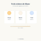 Trois teintes de blanc (3000, 4500, 6000 K) et intensité réglable de 0 à 100 %.