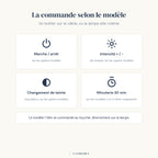 La commande de la lampe Orion Candeora selon le modèle : boîtier sur le câble ou commande tactile