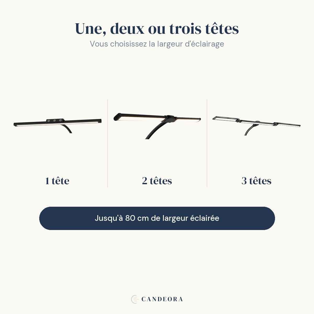 Les trois modèles de la lampe Orion Candeora : une, deux ou trois têtes