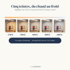 Les cinq teintes de blanc de la lampe Orion Candeora, de 2700 K à 6000 K