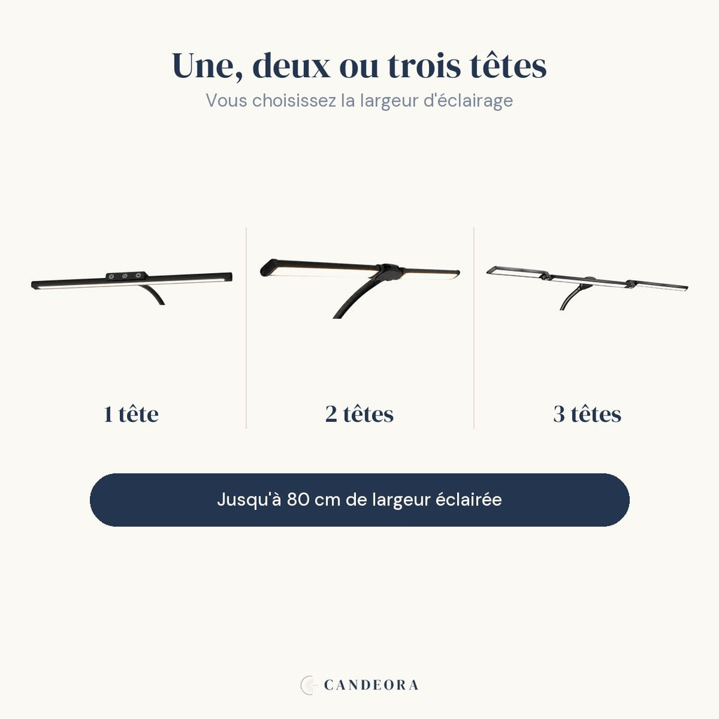 Les trois modèles de la lampe Orion Candeora : une, deux ou trois têtes
