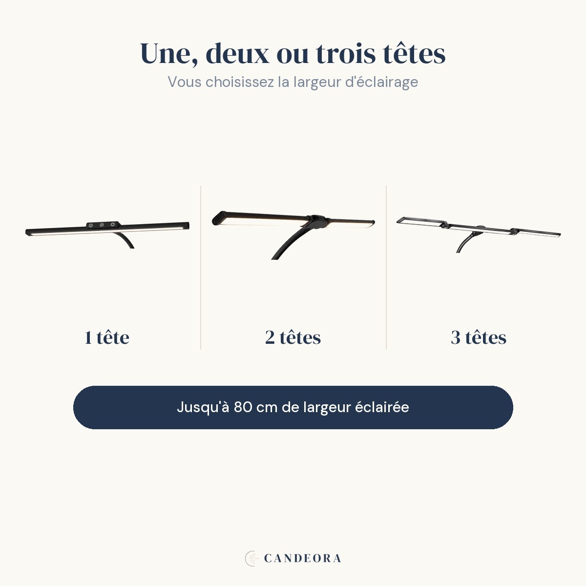 Les trois modèles de la lampe Orion Candeora : une, deux ou trois têtes