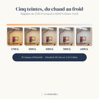 Les cinq teintes de blanc de la lampe Orion Candeora, de 2700 K à 6000 K