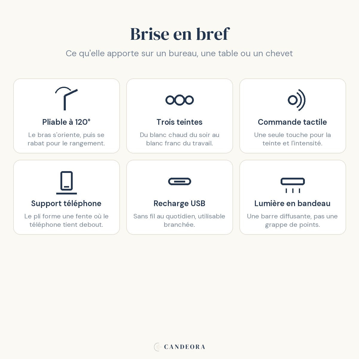 Les six atouts de la lampe de bureau sans fil pliable Brise Candeora