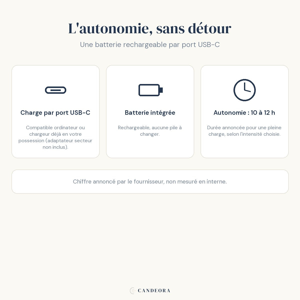 Infographie de la charge USB-C et de l'autonomie de la lampe de bureau sans fil Foehn