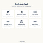 Infographie des six atouts de la lampe de bureau sans fil Foehn