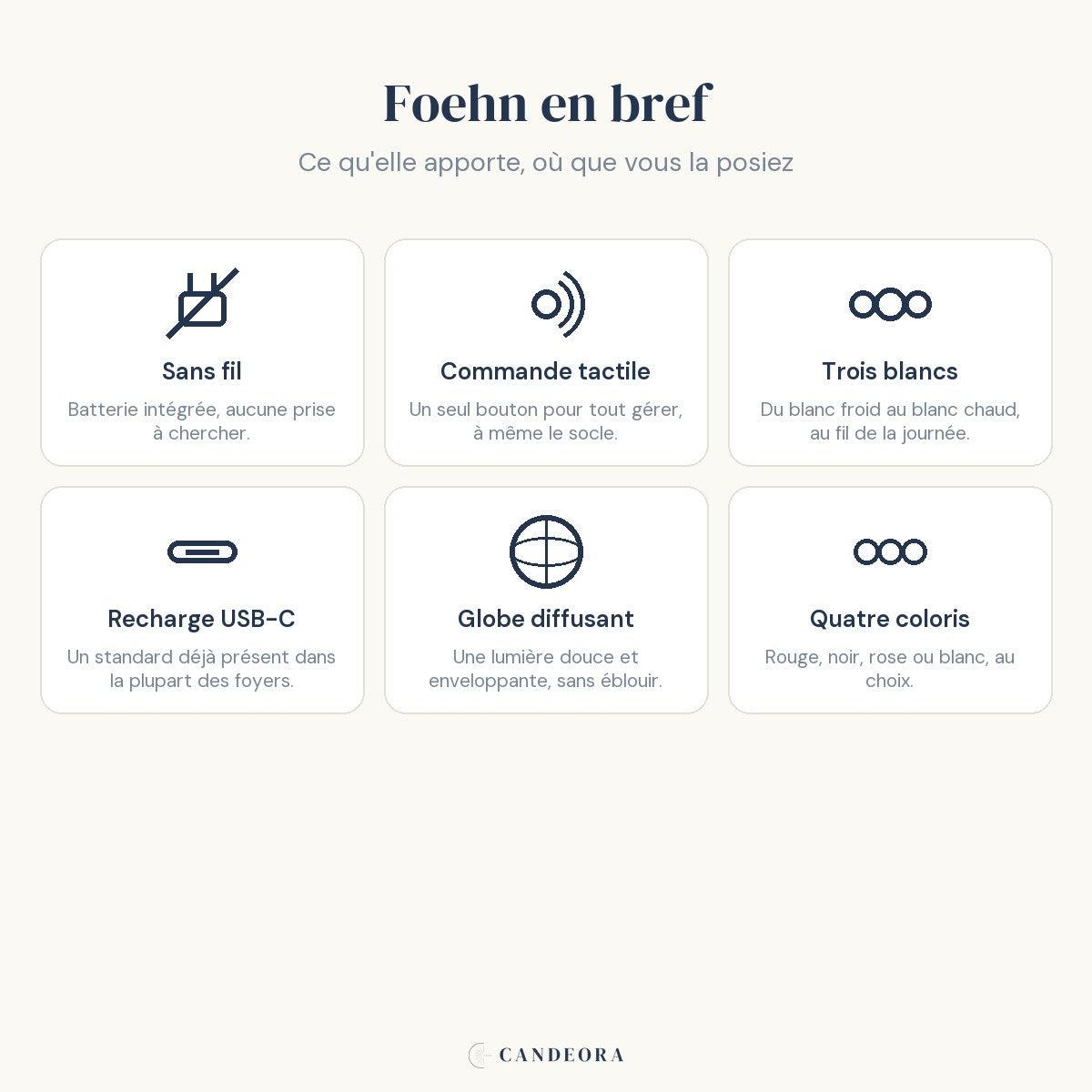 Infographie des six atouts de la lampe de bureau sans fil Foehn