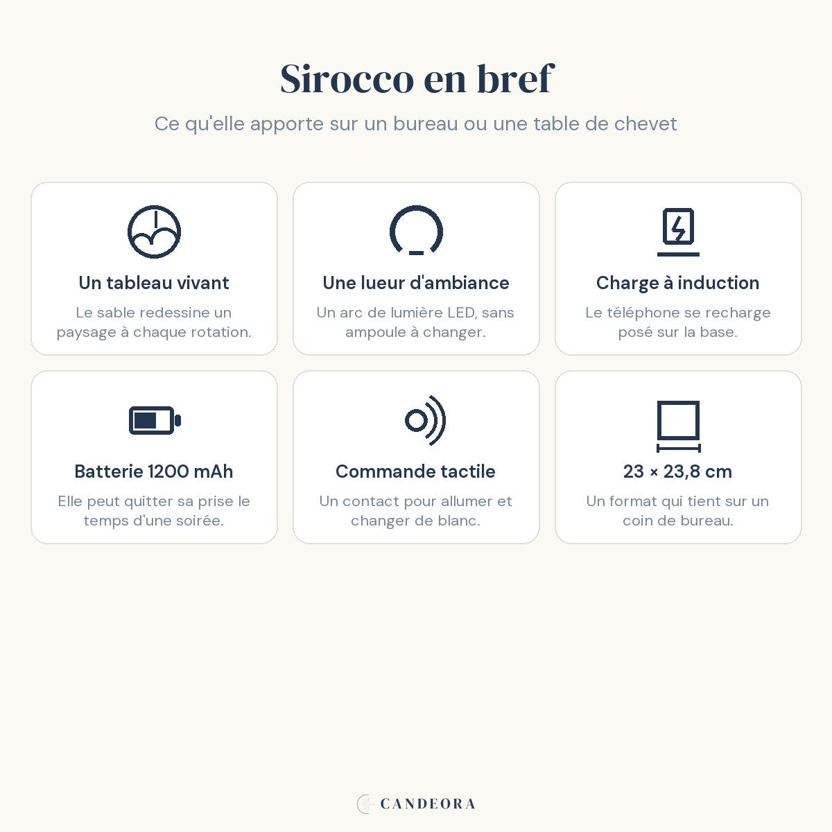 Les six atouts de la lampe de bureau sans fil Sirocco Candeora
