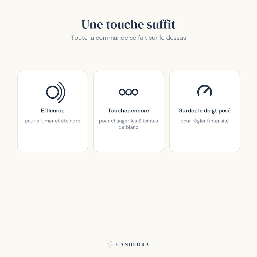 Commande tactile sur le dessus : allumer, changer les 3 teintes, régler l'intensité.