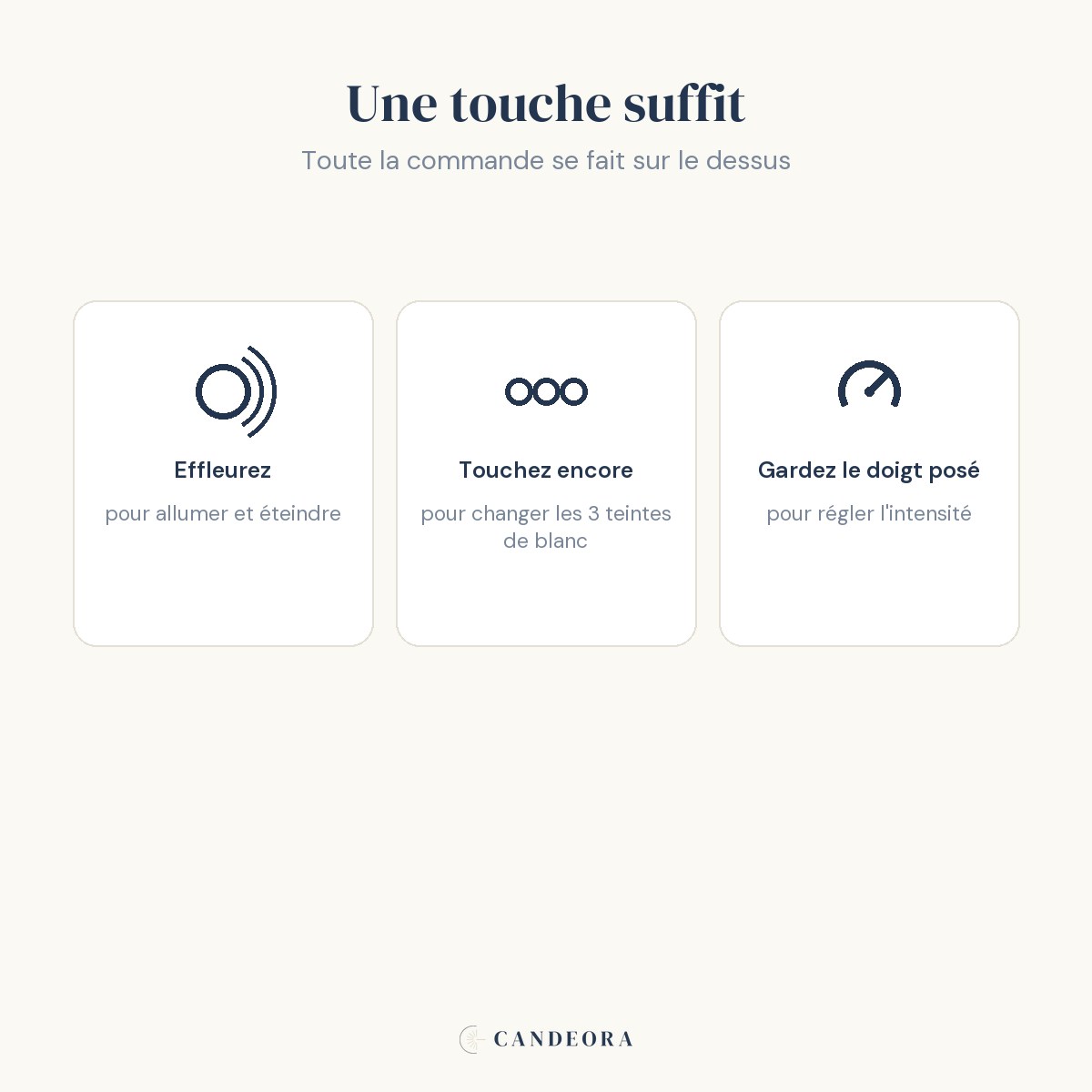 Commande tactile sur le dessus : allumer, changer les 3 teintes, régler l'intensité.